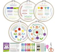 CYANFOUR 5 Stage Starter Embroidery Kit for Beginners Adults and Teens, Easy to Learn 33 Different Stitches from Video & Instruction, Needlepoint Kits for Adults with Stamped Embroidery Patterns.