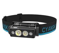 CYANSKY HS6R 1400 Lumen USB-C Rechargeable Headlamp with Spot Light, Flood Light, and Red Light, High CRI Head Torch, IP68 Waterproof Headlamps