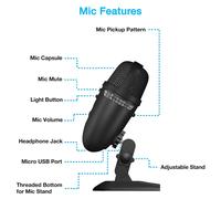Cyber Acoustics Premium USB Condenser Microphone with Colored LED Ligh