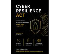 Cyber Resilience Act: La normativa europea per prodotti con elementi digitali: obblighi, impatti e opportunità