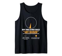 Cyber Security Phishing Scam Awareness Account Humor Tank Top