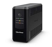 Cyberpower Ut650Eg