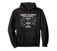 Cybersecurity Flowchart Solution Art Pullover Hoodie