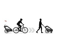 Cybex Zeno Bike Bike Trailer Max 34 kg All Black