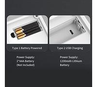 Cygmophing Automatic Toothpick Dispenser Infrared Sensor Smart Hand-free Toothpick Holder Table Smart Sensor Toothpick Box for Home Restaurant Office (Type 2)