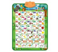 Cymwer Electronic Talking ABC Wallcharts Smart Sound Alphabet Chart Poster for Boys Girls for Kids Toddlers (A)