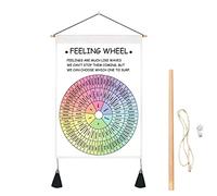 cypreason Emotions Feelings Wheel Chart Tapestry Poster Mental Health Social Emotional Learning Therapys Hanging Scroll Painting Tapestry Offices Decor Inspirational Wall Art Decor