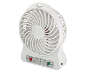 CZHONG-1450 Rechargeable Small but Mighty Fan