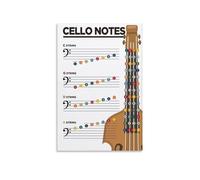 CZMDKEXM Cello Notes Fingering Chart Metal Sign Music Theory Reference Guide for Beginner Musicians Teachers Room Decor 8 X 12 inch