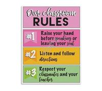 CZMDKEXM Class Rules Poster Classroom Expectations for Teachers Back to School Decor Elementary Middle(Framed,16x24inch(40x60cm))