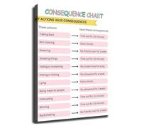 CZMDKEXM Conflict De escalation Poster Office Behavior Management | Teaches calm tone acknowledgment of feelings solution focus and escalation path(Unframed,12x18inch(30x45cm))