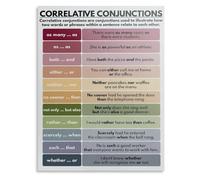CZMDKEXM Correlative Conjunctions Examples Poster Parts of Speech Educational Canvas Print Wall-Art for Living Room Bedroom Decor(Unframed,12x18inch(30x45cm))