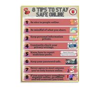 CZMDKEXM Cybersecurity Awareness Poster 8 Tips for Staying Safe Online Canvas Wall-Art for Home Office Decor Educational Internet Guide(Unframed,08x12inch(20x30cm))