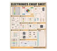 CZMDKEXM Formulas and Programming Metal Sign Electronics Engineering Cheat Sheet Quick Reference Guide for Tech Classroom Study Wall Decor 8 X 12 in