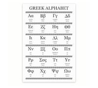 CZMDKEXM Greek Letters Poster - Alpha to Omega Alphabet Chart, Science Math Physics Symbols Wall Art, Dorm Room or Study Office Decor(Unframed,16x24inch(40x60cm))