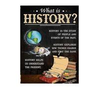 CZMDKEXM History Posters Social Studies Classroom Decorations Educational School Teaching Wall-Art for American Learning(Framed,16x24inch(40x60cm))