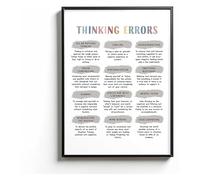 CZMDKEXM Mental Health Poster Thinking Errors Cognitive Distortions DBT Psychology Chart for Office Classroom(Framed,08x12inch(20x30cm))