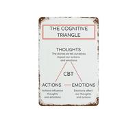 CZMDKEXM Mindset Behavior Connection Chart Vintage Educational Tin Sign Psychology Art Retro Poster Office Study Wall Decor 8 X 12 in