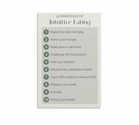 CZMDKEXM Nutrition Education Poster 10 Principles of Intuitive Eating Canvas Wall-Art for Culinary School Kitchen Decor(Framed,08x12inch(20x30cm))