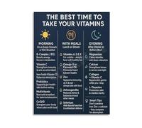 CZMDKEXM Nutritional Guide Metal Sign Vitamin Timing Chart Best Time to Take Educational Health Infographic Office Decor 8 X 12 in