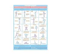 CZMDKEXM Workout Room Wall Decor Stretching Techniques Chart Dynamic Static Exercises Guide Vintage Metal Tin Sign for Home Gym Fitness 8 X 12 in
