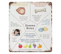 CZMDKEXM Writing Rules Educational Poster Comma Usage Metal Tin Sign Vintage Style Grammar Classroom Decor Wall-Art 8 X 12 in