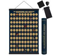 CZYY DND Achievements Scratch-Off Poster - 100 Milestones and Mishaps RPG Campaign Tracker Wall Art with Magnetic Hanger, Scratcher Kit - Fantasy Game Room Decor & Gift for TTRPG Players and DMs