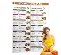 D-ash Diet Food List Poster, Set of 3 D-ash Diet Food Chart, Low Fodmap Diet List of Foods, Printable Food Meal Plan Brochure for Beginners, Food Guide for H-ypertension, Acid Reflux Grocery List