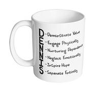 D.E.N.N.I.S. System 11 oz. Mug (1 Mug)