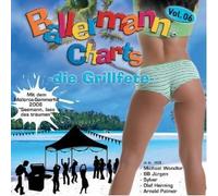 Da kommt gute Laune auf ! (CD Compilation, 20 Titel, Diverse Künstler) die wilden buben mexico, systems in blue point of no return, mu2 in the year 2525, sylver lay all your love on me (ABBA dance remake), ohio express if you can't give me love, chanice du bist meine sommerliebe, olaf henning das spiel ist aus u.a.