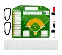 DABAIXIONG Baseball Lineups Board Softball Lineups Cards Marker Boards Double Sided Dry Erases White Boards Baseball Coaching Clipboard Double Sided Board