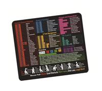 DABAIXIONG Office Desk Accessory Function Mousepad Stitched Border Fabric Quick Reference Guide Enhanceds Control Textured Surfaces Pad