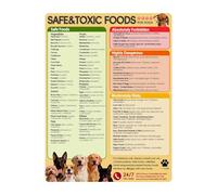 Daily Dog Feeding Chart Safe Waterproof Decorative Guide | Fridge Pet Feeding Magnets for Cooked Fruits Vegetables Routine Home Kitchen Wall Room House