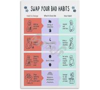 Daily Habits Poster Swap Tips Home Office | Routine Improvement Guide Goals Consistency(Magnetic,08x12inch(20x30cm))