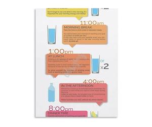Daily Hydration Tracker Poster Motivational Wall Art Canvas for Healthy Habit Bedroom Decor(Framed,08x12inch(20x30cm))
