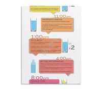 Daily Hydration Tracker Poster Motivational Wall Art Canvas for Healthy Habit Bedroom Decor(Unframed,12x18inch(30x45cm))