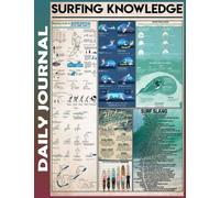Daily Journal: surfing-knowledge Daily Positivity Journal For Happiness, Wellness, Mindfulness & Self Care - Inspirational Journals To Write In, ... & Guided Journal Gifts For Men & Women