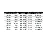 Daiwa Infinity Monofilament 1210 M
