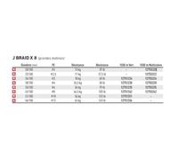 Daiwa J-braid 8 Braided Line 1500 M