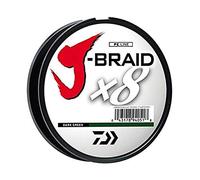 Daiwa J-BRAID GRAND 8X 300YDS FILLER SPOOL DARK GREEN