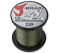 Daiwa JB4U8-300DG, Filler Spool, Dark Green, Mono Dia.= 2lb.