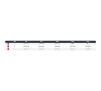 Daiwa N´zon Distance Cage M Feeder