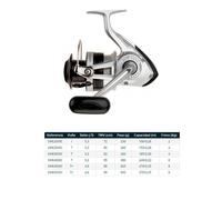 Daiwa Sweepfire Ec Spinning Reel