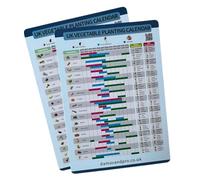 DAMAVAND PRO Grow Your Own Vegetables Calendar, A4, 2 Pages, Waterproof, Tearproof, UV-Resistant, 36 Veg Choices