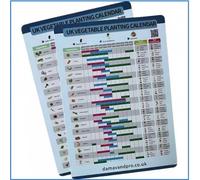 DamavandPro Vegetable Planting Calendar UK 2026: Waterproof A4 Allotment Planner