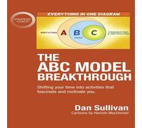 Dan Sullivan The ABC Model Breakthrough: Shifting your time into activities Dan Sullivan Multicolor