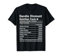 Dandie Dinmont Terrier Nutrition Facts Funny Dog T-Shirt