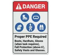 Danger Proper RequiBoots Hardhats Gloves Retro Vintage Warning Metal Sign Aluminum Signs for Outdoors Use Yard Farm Fence Home Wall Decor 8x12 inch