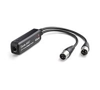 Dante Avio 2Ch. Analog Output Adapter ADP-DAO AU 0x2
