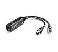 Dante AVIO Analog Input 2ch (ADP-DAI-AU-2X0) Firmware v4.1.6.2 ADP-DAI-2X0